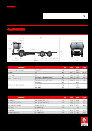 Bakwagen Renault D 26 ACCESS WT P6x2 PUSH BOM 280 E6