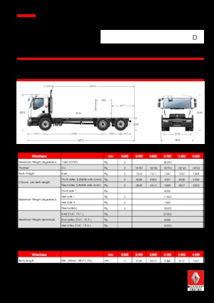 Bakwagen Renault D 26 WIDE 6x2 R BOM 280 E6