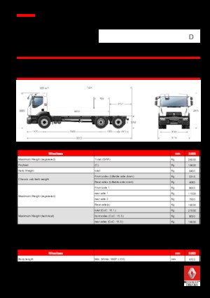 Bakwagen Renault D WIDE Z.E. BOM P6x2 26T
