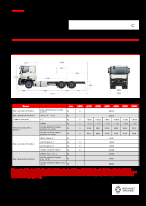 Bakwagen Renault E-TECH C - P6x4 OFF ROAD