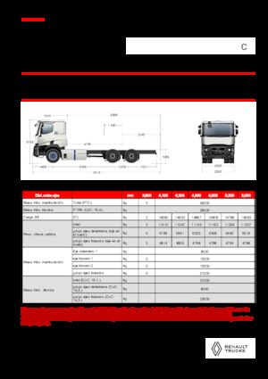 Bakwagen Renault E-TECH C - P6x4 OFF ROAD