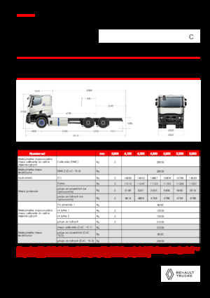 Bakwagen Renault E-TECH C - P6x4 OFF ROAD