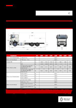 Bakwagen Renault E-TECH C - P6x4 ROAD