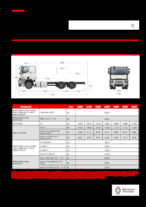 Bakwagen Renault E-TECH C - P6x4 ROAD