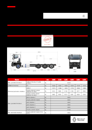 Bakwagen Renault E-TECH C - P8x4*4 TRIDEM OFF ROAD