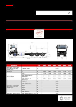 Bakwagen Renault E-TECH C - P8x4*4 TRIDEM OFF ROAD