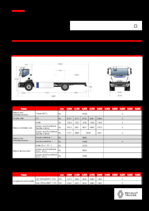Bakwagen Renault E-TECH D 16 MED P4x2
