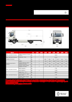 Bakwagen Renault E-TECH D 16 XL HIGH P4x2