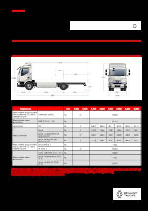 Bakwagen Renault E-TECH D 16 XL HIGH P4x2