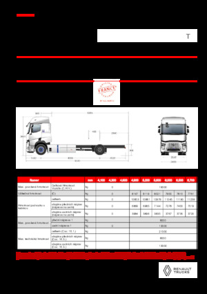 Bakwagen Renault E-TECH T - P4x2