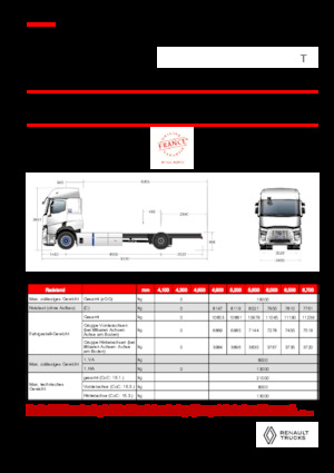 Bakwagen Renault E-TECH T - P4x2