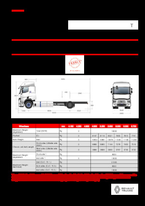 Bakwagen Renault E-TECH T - P4x2