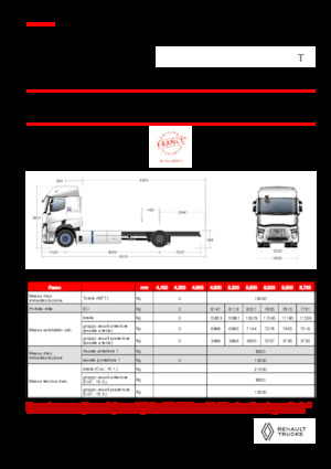 Bakwagen Renault E-TECH T - P4x2