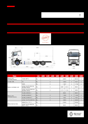 Bakwagen Renault E-TECH T - P6x2 TAG