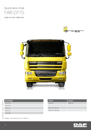 Bakwagen DAF CF 75.250 FAR