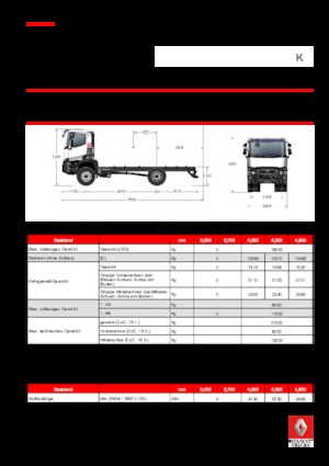 Bakwagen Renault K 480.18 4X2 R MEDIUM E6