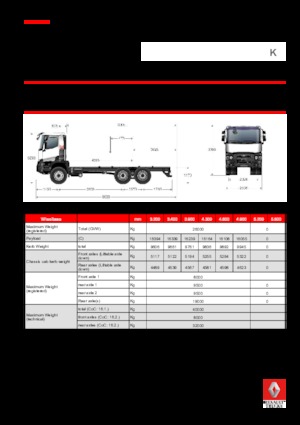 Bakwagen Renault K 520.35 6X4 R HEAVY E6
