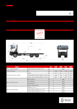 Bakwagen Renault K P6X6 MEDIUM 13L E6