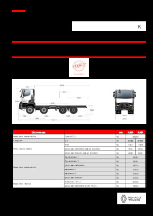 Bakwagen Renault K P8X4 XTREMR24.50 13L E6