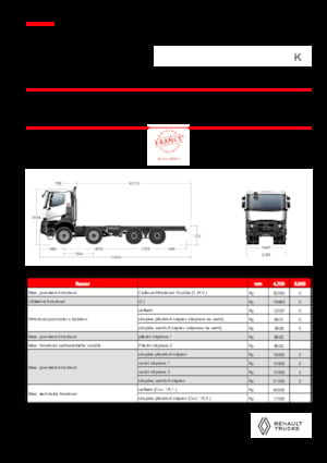 Bakwagen Renault K P8X8 MEDIUM 13L E6