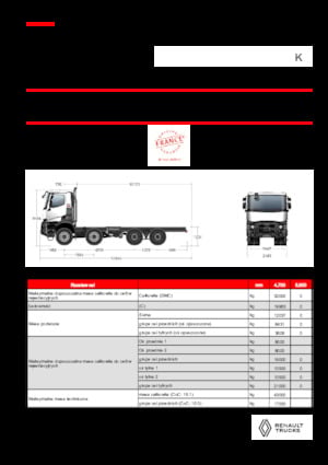 Bakwagen Renault K P8X8 MEDIUM 13L E6