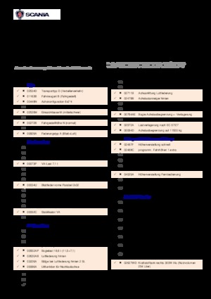 Bakwagen Scania P 250 DB6x2*4MNA