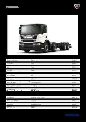 Bakwagen Scania P 280 B8x4NA