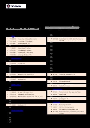Bakwagen Scania P 410 CB4x4HHZ