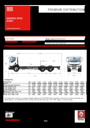 Bakwagen Renault PREMIUM 310.26 6x2*4 D HYBRID