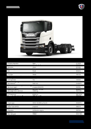 Bakwagen Scania R 280 B6x4NA