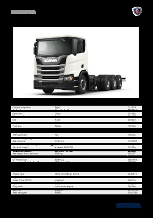 Bakwagen Scania R 280 B8x4*4NA