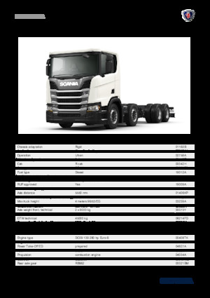 Bakwagen Scania R 280 B8x4NA