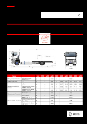 Bakwagen Renault RT E-TECH C - P4x2 ROAD