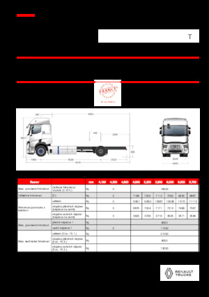 Bakwagen Renault RT E-TECH T - P4x2