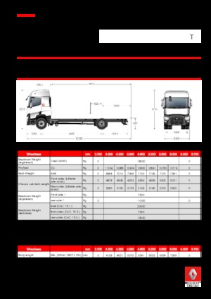 Bakwagen Renault T 380.18 4x2 R E6