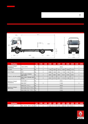 Bakwagen Renault T 430.18 4x2 R LOW E6