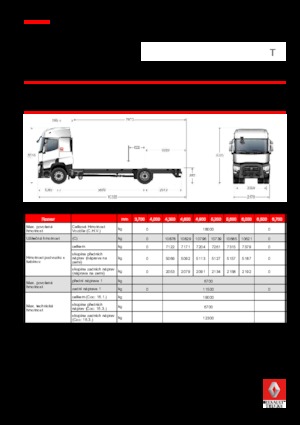 Bakwagen Renault T 440.18 4x2 R LOW E6