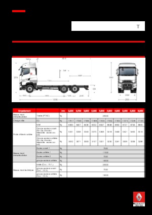 Bakwagen Renault T 440.26 HIGHCAB 6x2 R LOW E6 (LHD)