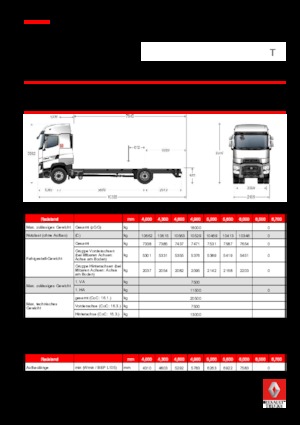 Bakwagen Renault T 480.18 HIGHCAB 4x2 R E6 (LHD)