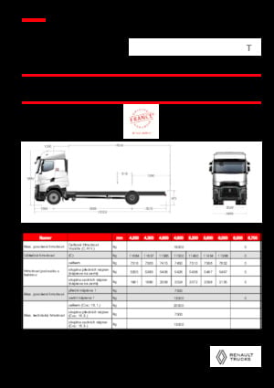 Bakwagen Renault T HIGH P4X2 13L E6