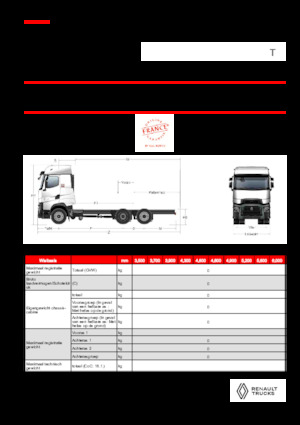 Bakwagen Renault T HIGH P6X2 LOW 24,5T 13L E6