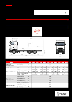 Bakwagen Renault T HIGH P6X2 LOW 26T 13L E6