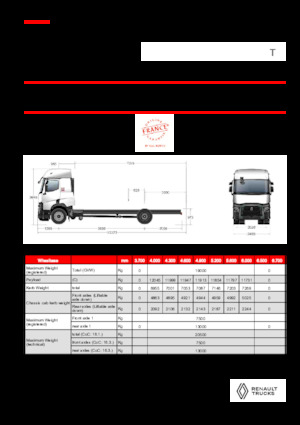 Bakwagen Renault T P4X2 11L E6