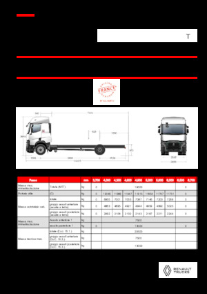 Bakwagen Renault T P4X2 11L E6