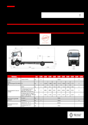 Bakwagen Renault T P4X2 11L E6