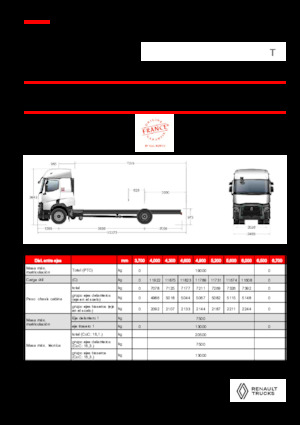 Bakwagen Renault T P4X2 13L E6