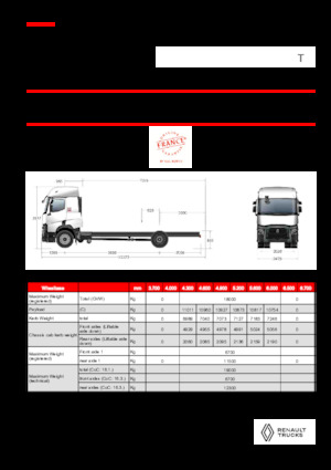 Bakwagen Renault T P4X2 LOW 11L E6