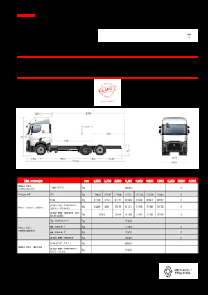 Bakwagen Renault T P6X2 13L E6