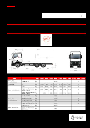Bakwagen Renault T P6X2 13L E6
