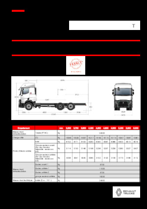 Bakwagen Renault T P6X2 LOW 24,5T 13L E6